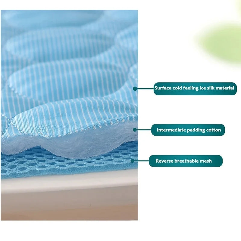 Tapis Rafraîchissant pour Chien & Chat – Fraîcheur Instantanée, 6 Tailles